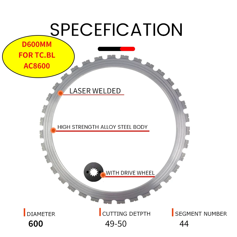 600 Diamond Ring Saw Blade AC8600